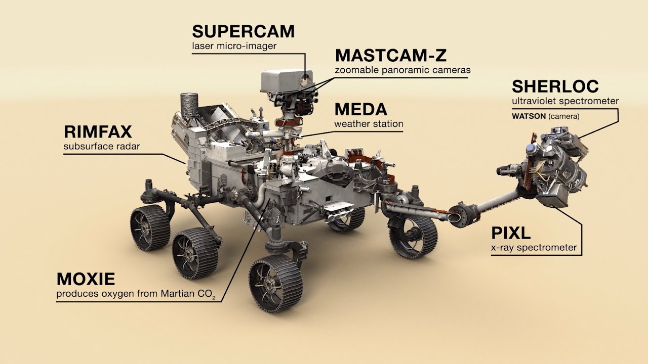 Il Rover Perseverance Della NASA Trasporta Anche Oggetti Simbolici