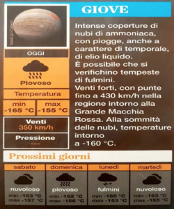 Previsioni Meteo