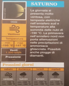 Previsioni Meteo