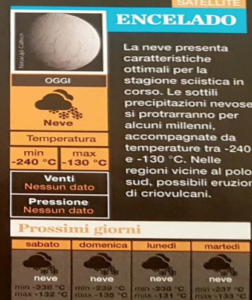 Previsioni Meteo