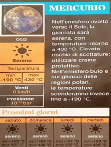 Previsioni Meteo