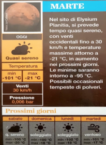 Previsioni Meteo