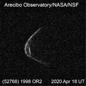 Asteroide 29 Aprile