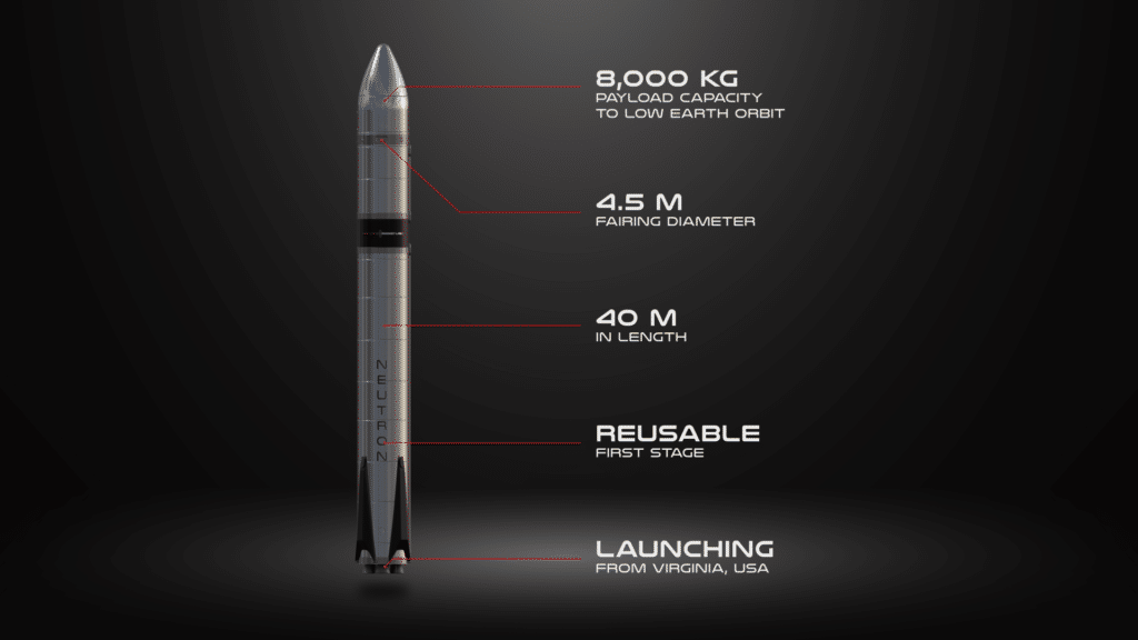 Rocket Lab Neutron razzo