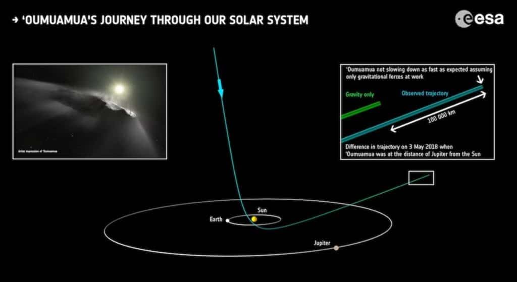 oumuamua 