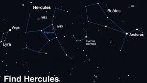 Immagine concettuale su come trovare l'esplosione nel cielo notturno utilizzando Ercole e la Corona Boreale per orientarsi
