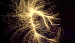 Il superammasso Laniakea