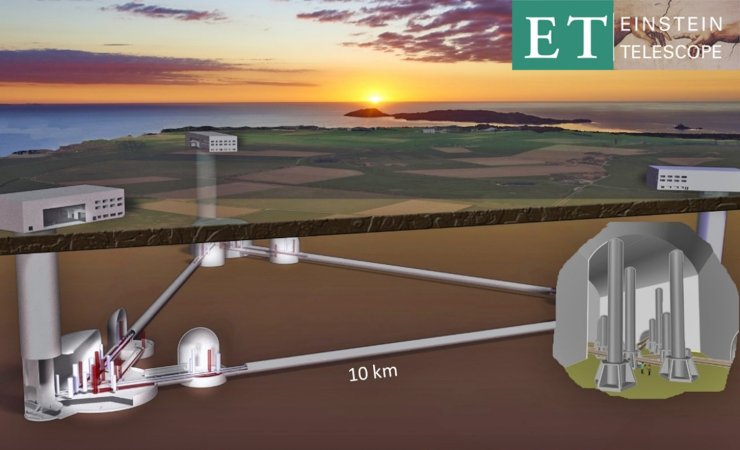 L'Einstein Telescope