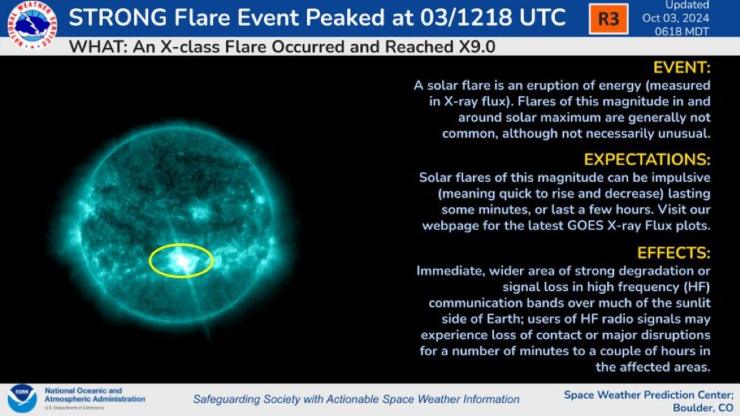 Brillamento solare del 3 ottobre 2024