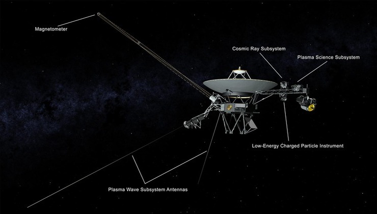 Voyager 2