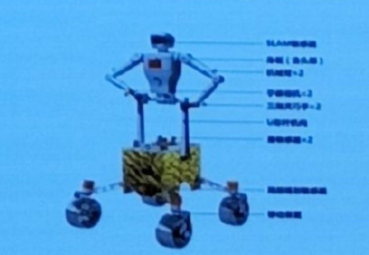 Progetto del robot umanoide (Ace of Razgriz - X foto)