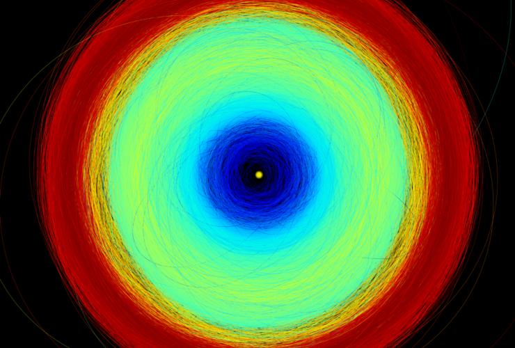 Illustrazione degli asteroidi osservati da Gaia (ESA_Gaia_DPAC)