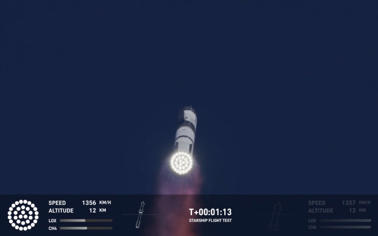 Illustrazione del razzo durante il volo (profilo X Spacex)