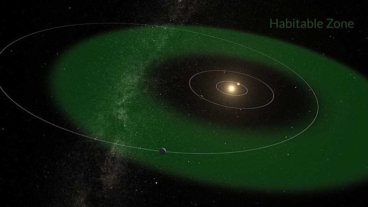 Esopianeta HD 20794 d (Università di Oxford foto)