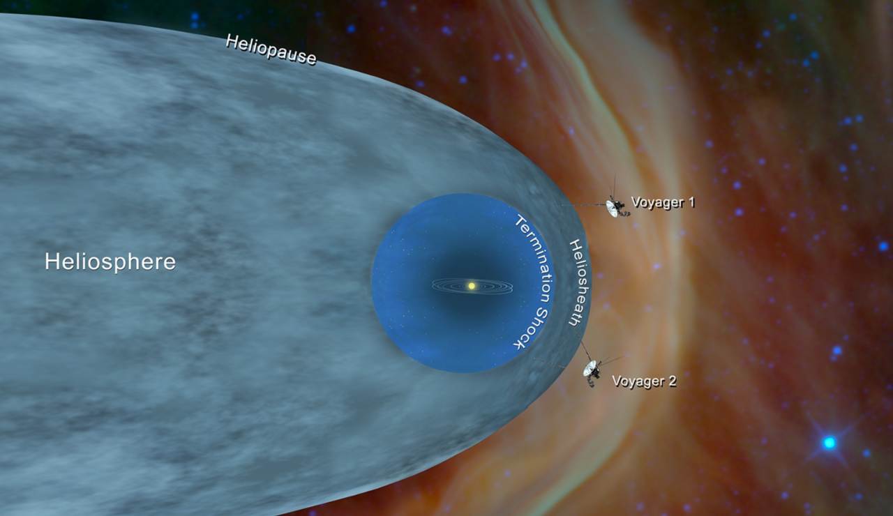 Voyager 2 oltre l'eliosfera (NASA foto)